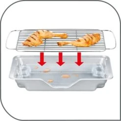 Tefal EasyGrill Red BG90E5, Elektrogrill 16 Tefal EasyGrill Red BG90E5, Elektrogrill -Grillwelt Verkauf Tefal EasyGrill Red BG90E5 Elektrogrill@@9ggedt20 5