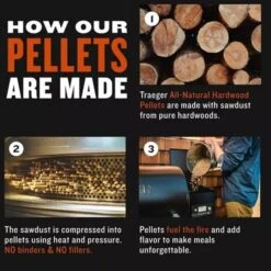 Traeger Hartholz Pellets KIRSCHE, 9kg, Brennstoff -Grillwelt Verkauf Traeger Hartholz Pellets KIRSCHE 9kg Brennstoff@@1730892 4